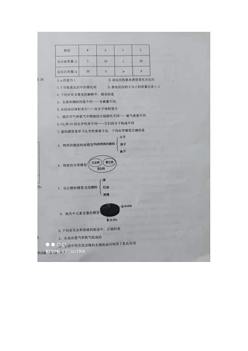 首发预约山东省陵城区2021年九年级第二次练兵考试化学试题第2页
