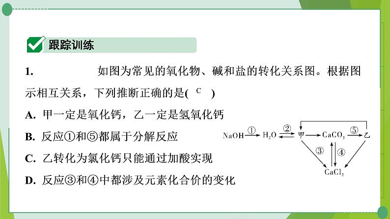 2022年中考化学二轮系统专题复习7酸碱盐的化学性质及转化课件PPT第2页