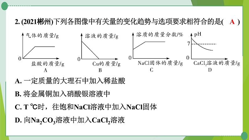 2022年中考化学二轮复习专题三坐标曲线题课件PPT第4页