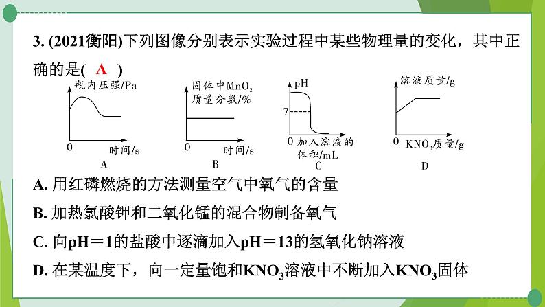 2022年中考化学二轮复习专题三坐标曲线题课件PPT第5页