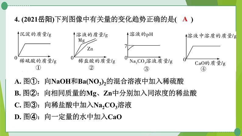 2022年中考化学二轮复习专题三坐标曲线题课件PPT第6页