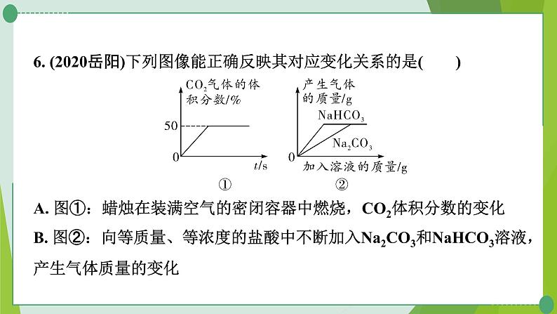 2022年中考化学二轮复习专题三坐标曲线题课件PPT第8页