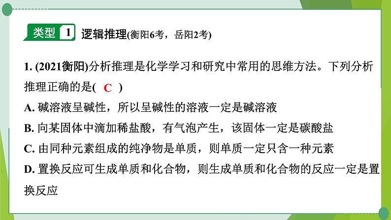 2022年中考化学二轮复习专题二化学思想方法的应用课件PPT第2页