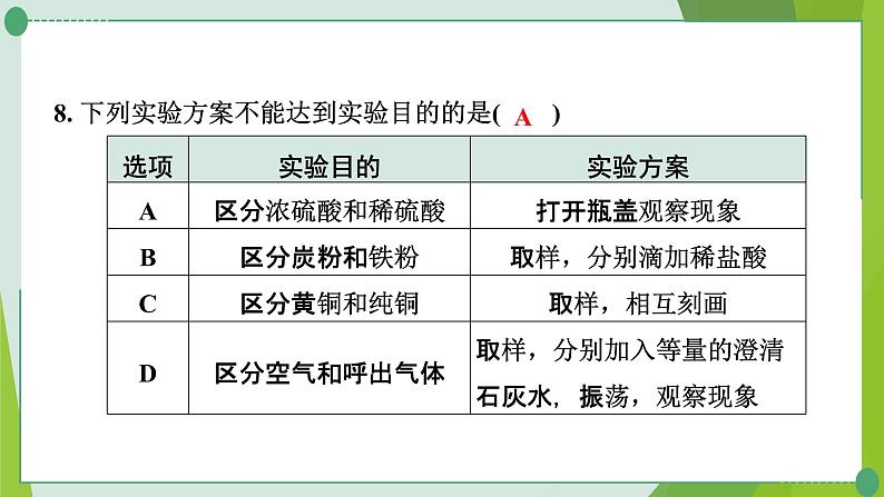 2022年中考化学二轮复习专题9物质的检验与鉴别课件PPT第7页