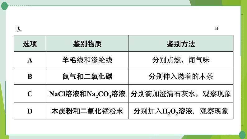 2022年中考化学二轮系统专题复习9　物质的检验与鉴别课件PPT第4页