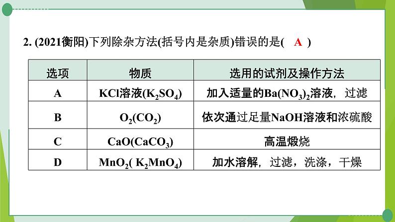 2022年中考化学二轮复习专题10物质的除杂与分离课件PPT第3页