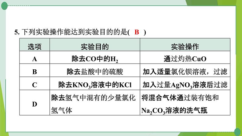 2022年中考化学二轮复习专题10物质的除杂与分离课件PPT第6页