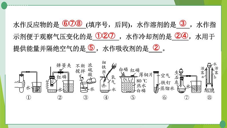 2022年中考化学第二轮复习专题一　横向实验归类练课件PPT第3页