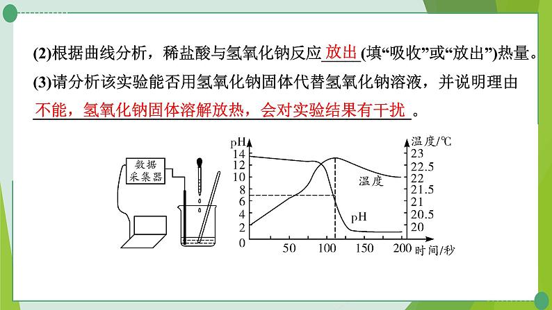 2022年中考化学二轮复习专题12无明显现象的探究课件PPT第3页