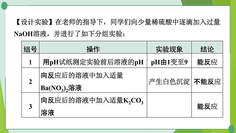 2022年中考化学二轮复习专题12无明显现象的探究课件PPT第5页