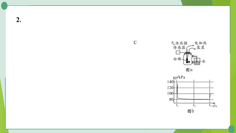 2022年中考化学二轮系统复习专题七数字化实验、跨学科试题课件PPT第3页