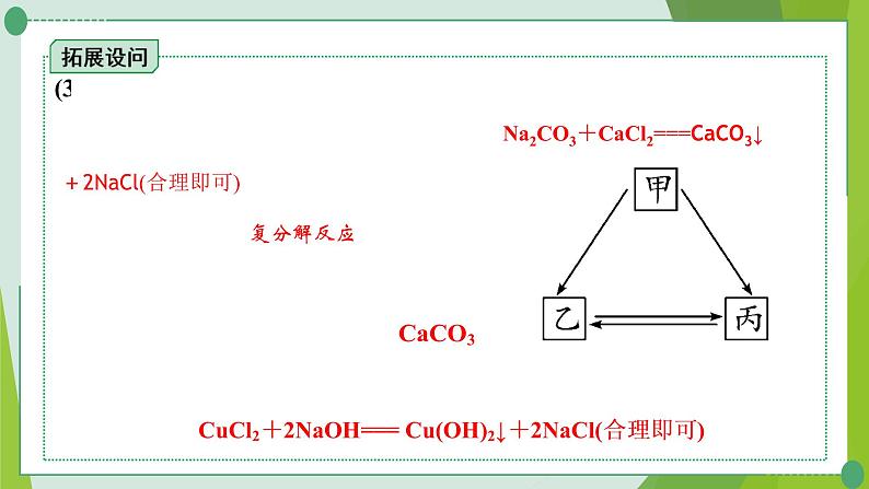 2022年中考化学二轮系统复习专题五物质的推断课件PPT第4页