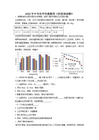 2022年安徽省中考化学第二轮复习经典题型---科普阅读题