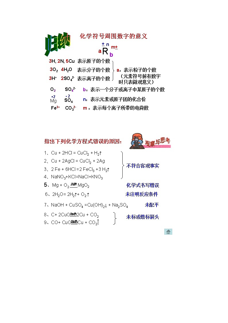 2022年中考化学复习专题之化学用语过关第2页