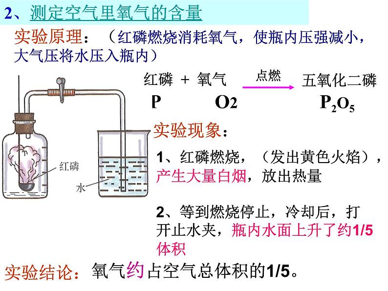 2、1空气同步课件第6页