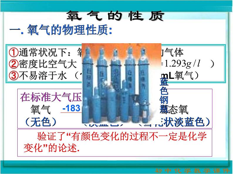 2、2氧气同步课件第4页