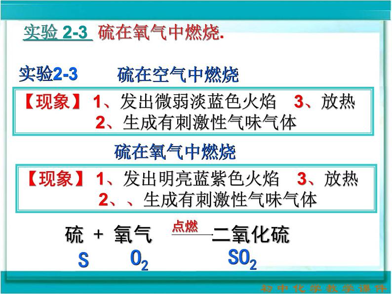 2、2氧气同步课件第6页