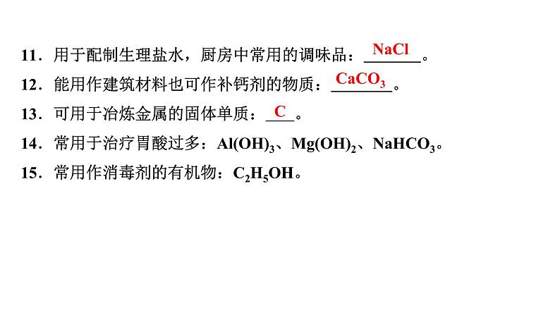 2022年江西省中考化学二轮复习专题突破课件——物质的转化与推断08