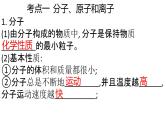 2022年中考化学二轮专题突破课件构成物质的微粒物质的多样性