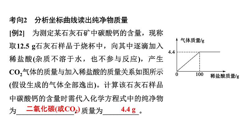 2022年江西省中考化学二轮复习专题突破课件化学计算第5页