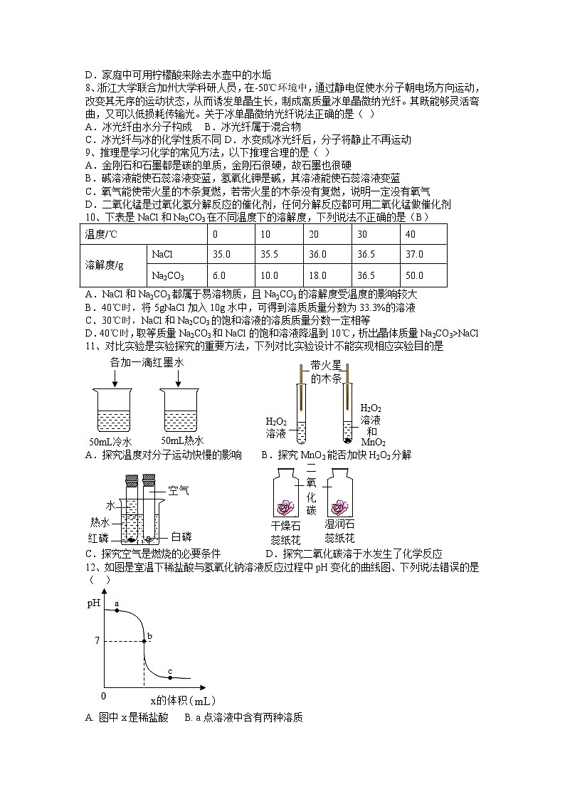 2022年安徽省桐城市杨公中学中考化学模拟题第2页