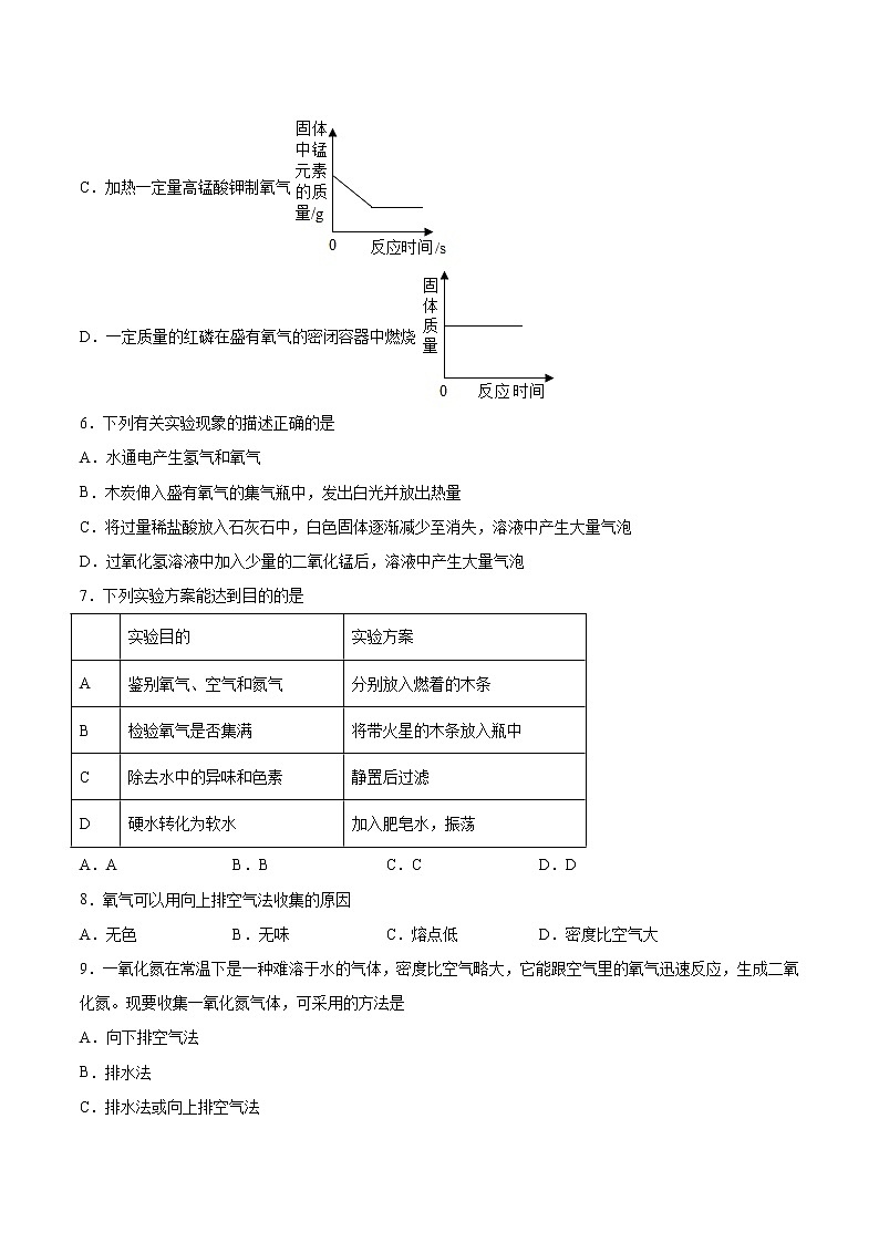 2022年中考化学二轮复习提升卷——氧气的制取第3页