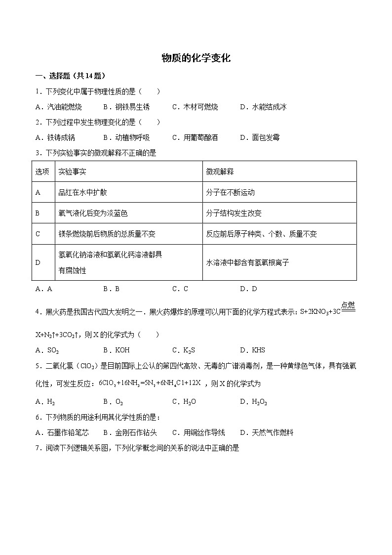 2022年中考化学二轮复习提升卷——物质的化学变化第1页