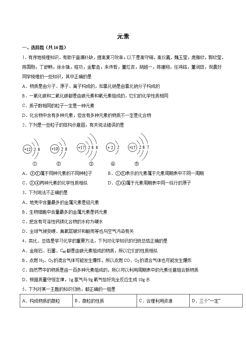 2022年中考化学二轮复习提升卷——元素第1页