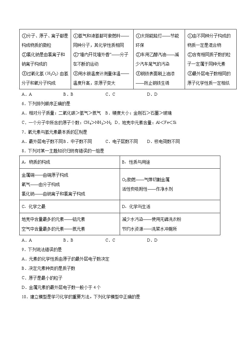 2022年中考化学二轮复习提升卷——元素第2页