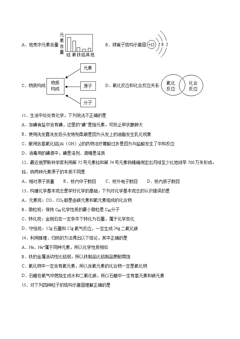 2022年中考化学二轮复习提升卷——元素第3页