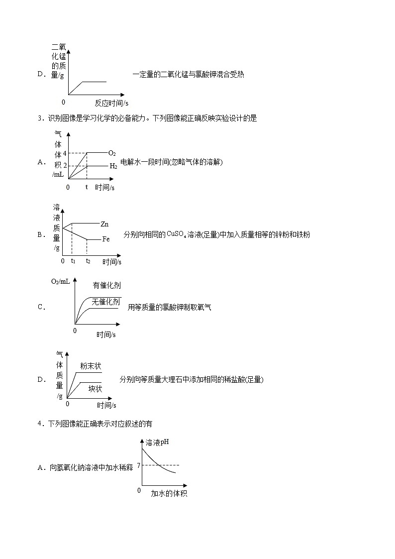 2022年中考化学二轮复习专题训练图像专题必刷题第2页