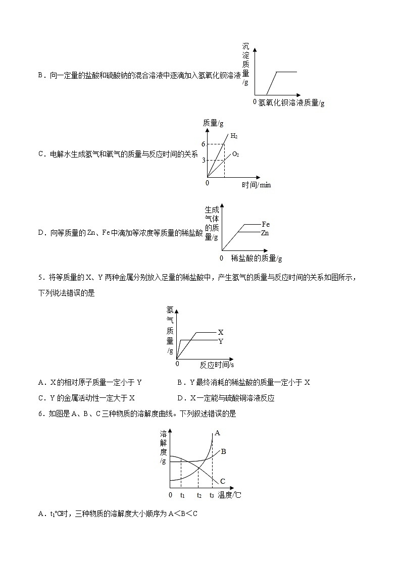 2022年中考化学二轮复习专题训练图像专题必刷题第3页