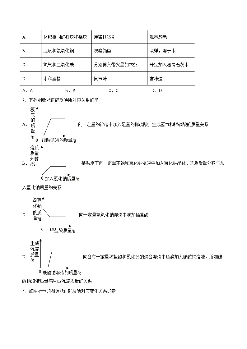 2022年中考化学二轮复习提升卷——盐的性质第2页