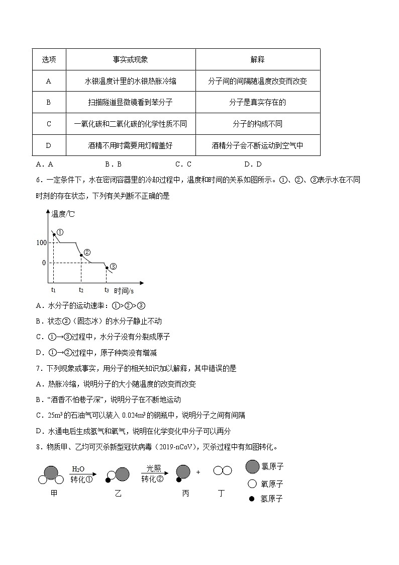 2022年中考化学二轮复习提升卷——分子第2页