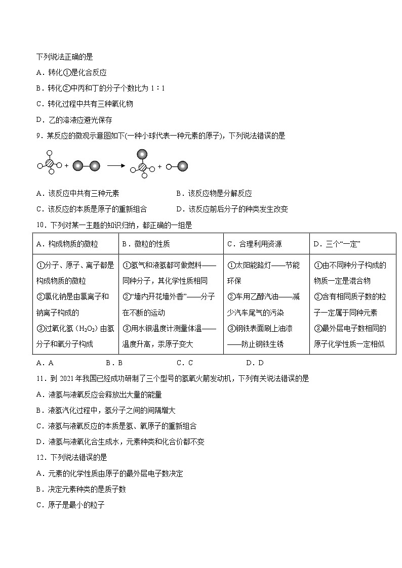 2022年中考化学二轮复习提升卷——分子第3页