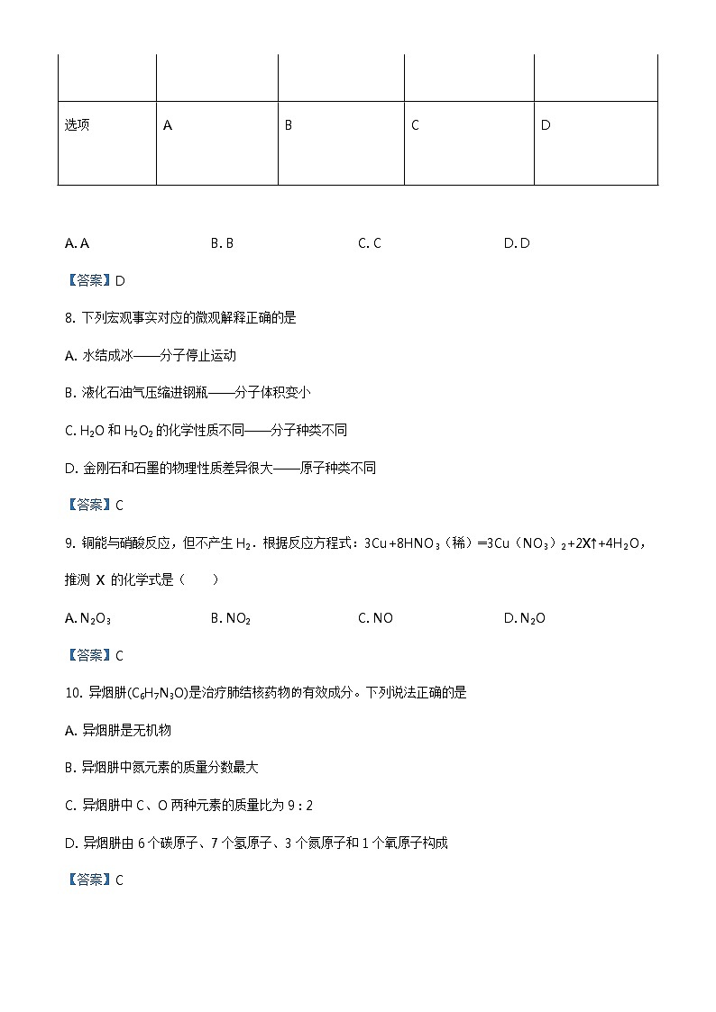 2021年山东省聊城市冠县中考二模化学试题及答案03