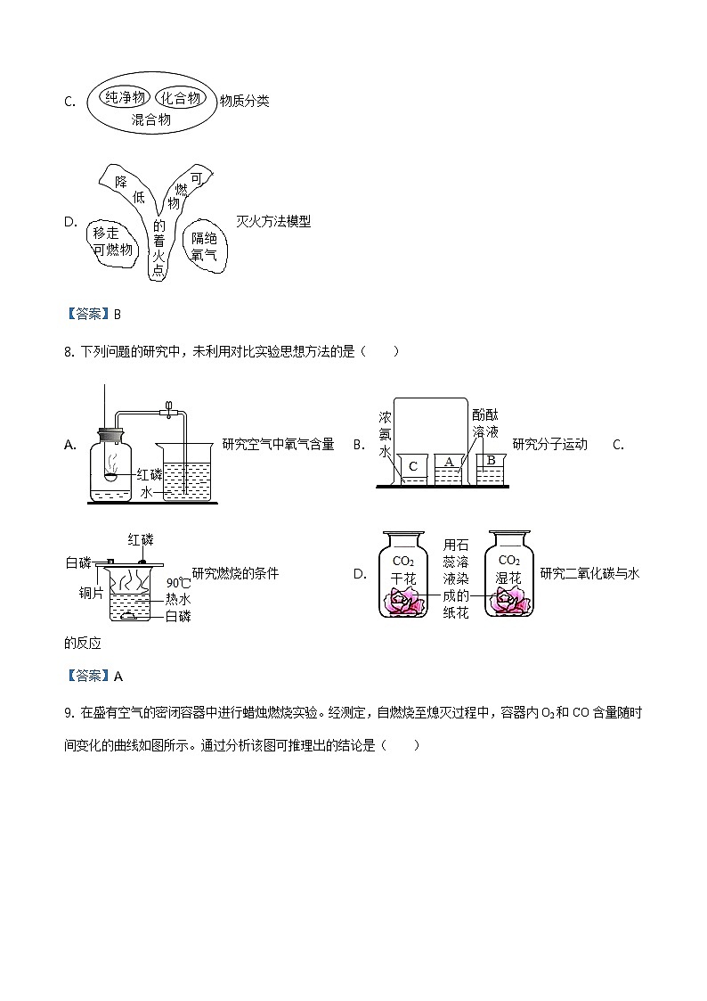 2021年山东省聊城市莘县中考二模化学试题及答案第3页