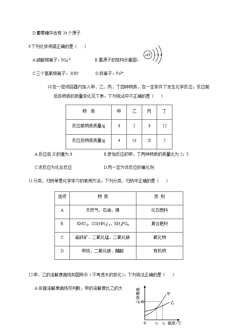 山东省聊城临清市2020届九年级中考二模化学试题及答案第3页