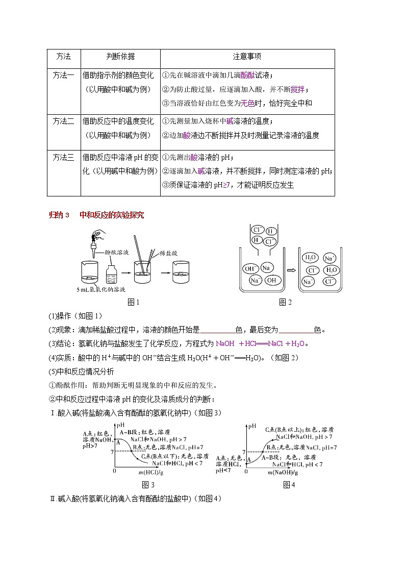 考点 26 酸和碱的中和反应、溶液的酸碱度  （学生版）第2页