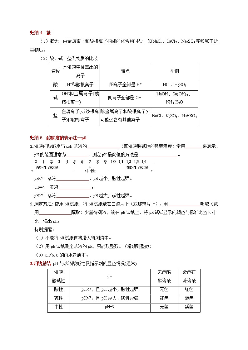 考点 26 酸和碱的中和反应、溶液的酸碱度  （学生版）第3页