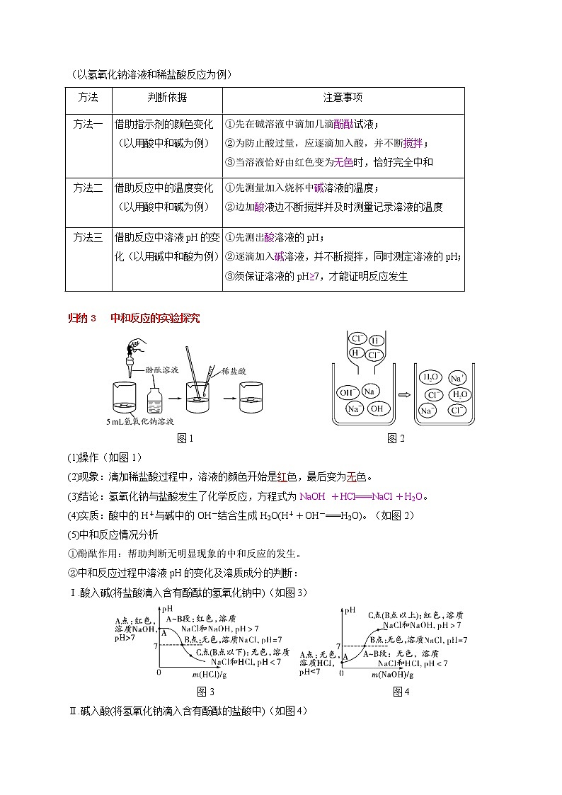 考点 26 酸和碱的中和反应、溶液的酸碱度  （解析版）第2页