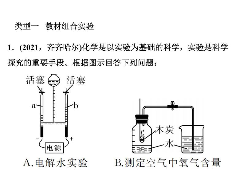 2022年中考化学考点过关---拓展实验课件PPT第2页