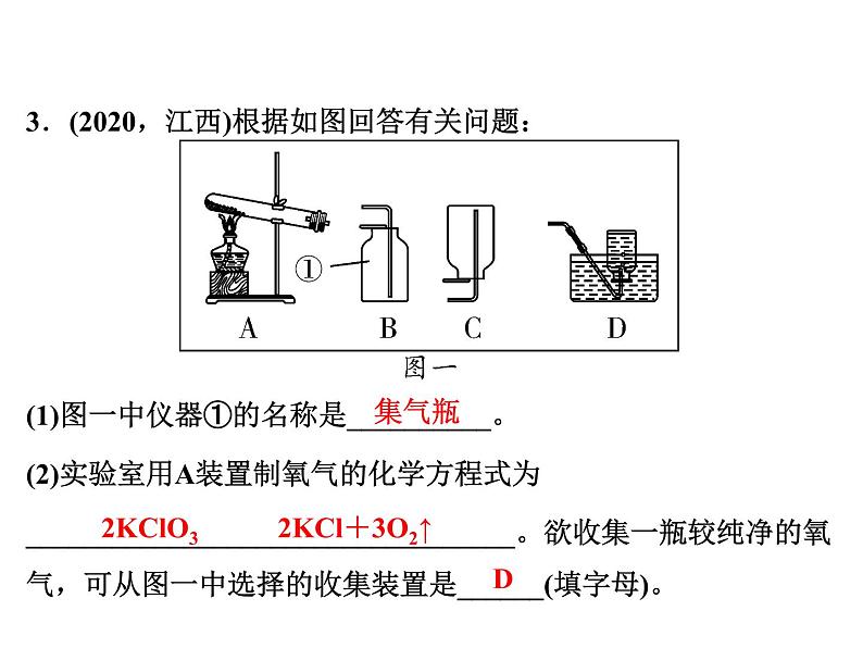 2022年中考化学考点过关---拓展实验课件PPT第8页