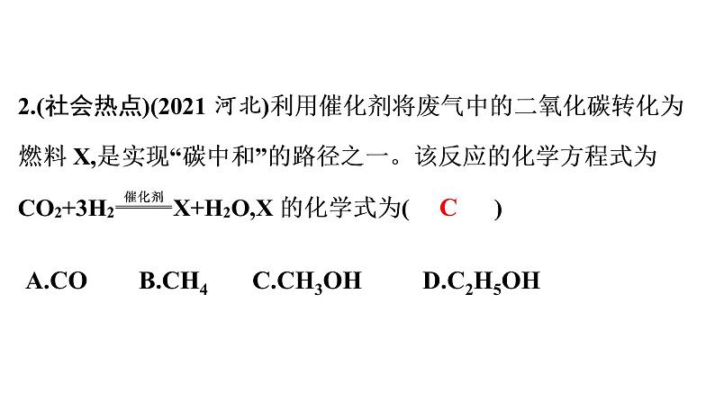 2022年中考化学专题复习---突破重点专题4质量守恒定律的应用(微观反应示意图)酸、碱、盐的转化关系课件PPT第3页