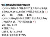 2022年中考化学专题复习---突破重点专题4质量守恒定律的应用(微观反应示意图)酸、碱、盐的转化关系课件PPT