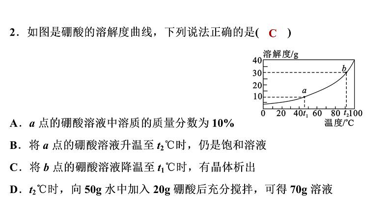 2022年湖南省益阳市中考化学专项集训1溶解度课件第3页