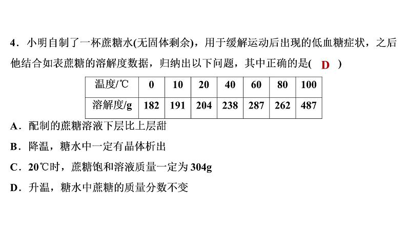 2022年湖南省益阳市中考化学专项集训1溶解度课件第5页