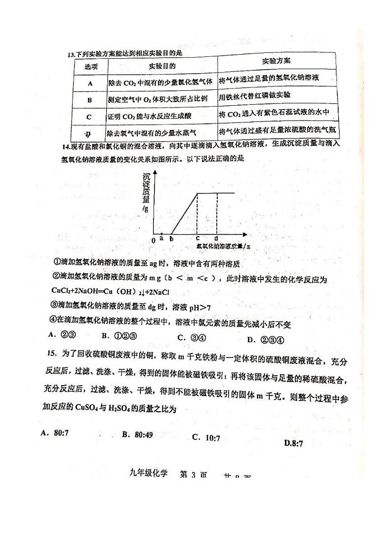 2020年天津红桥区初三一模化学试卷及解析03