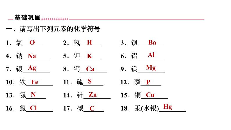 2022年湖南省益阳市中考化学专项集训3化学用语课件第2页