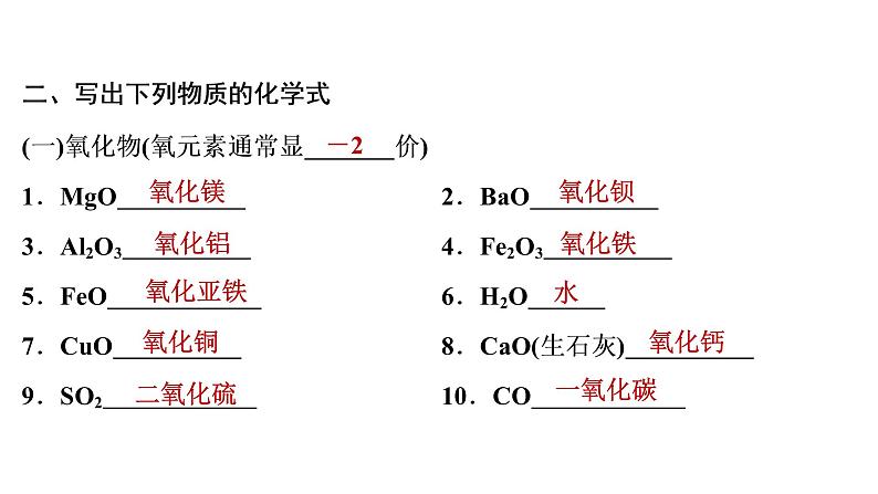 2022年湖南省益阳市中考化学专项集训3化学用语课件第4页